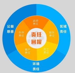 香港免费公开资料大全