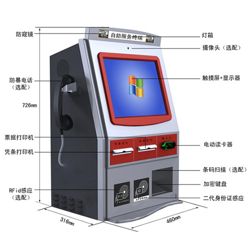 文件：金融行业解决方案1.jpg 宽度：500 高度：500